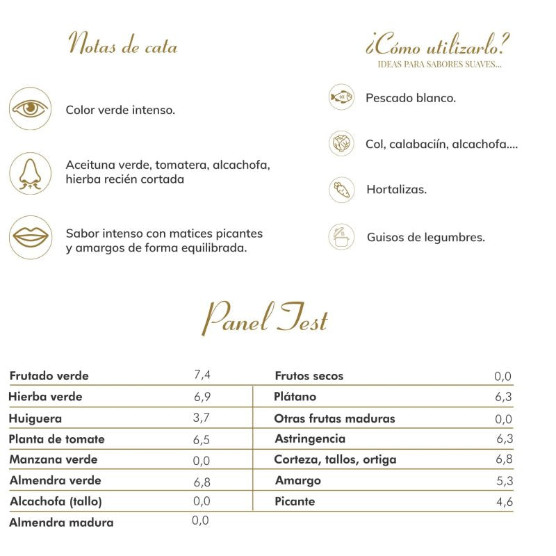 Green Emerald Picual 500ml Verde Esmeralda
